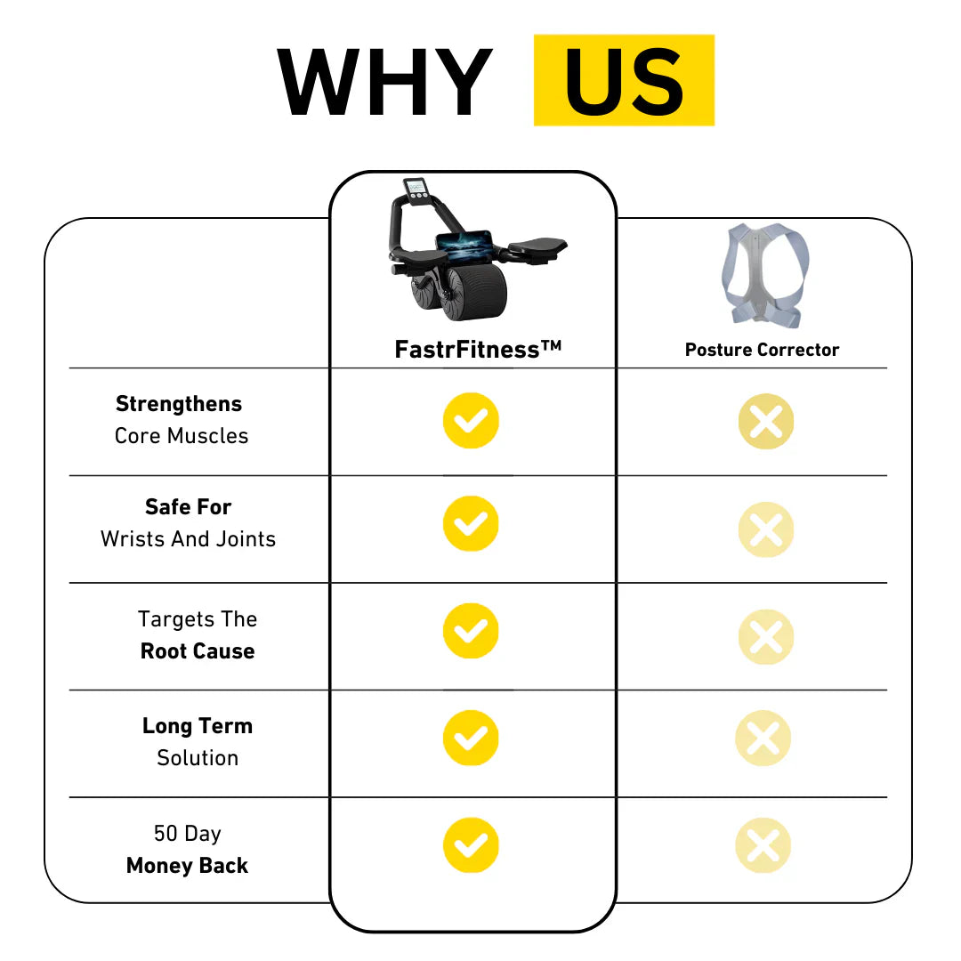 Abdominal Roller Wheel