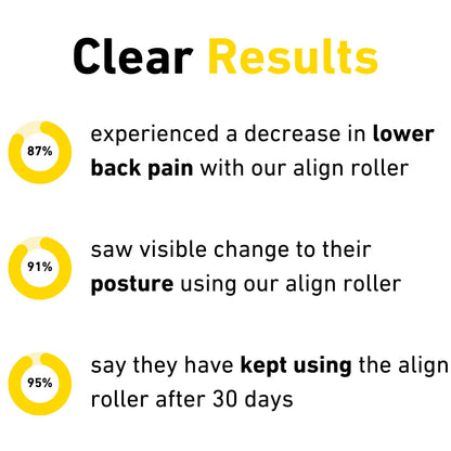 Abdominal Roller Wheel