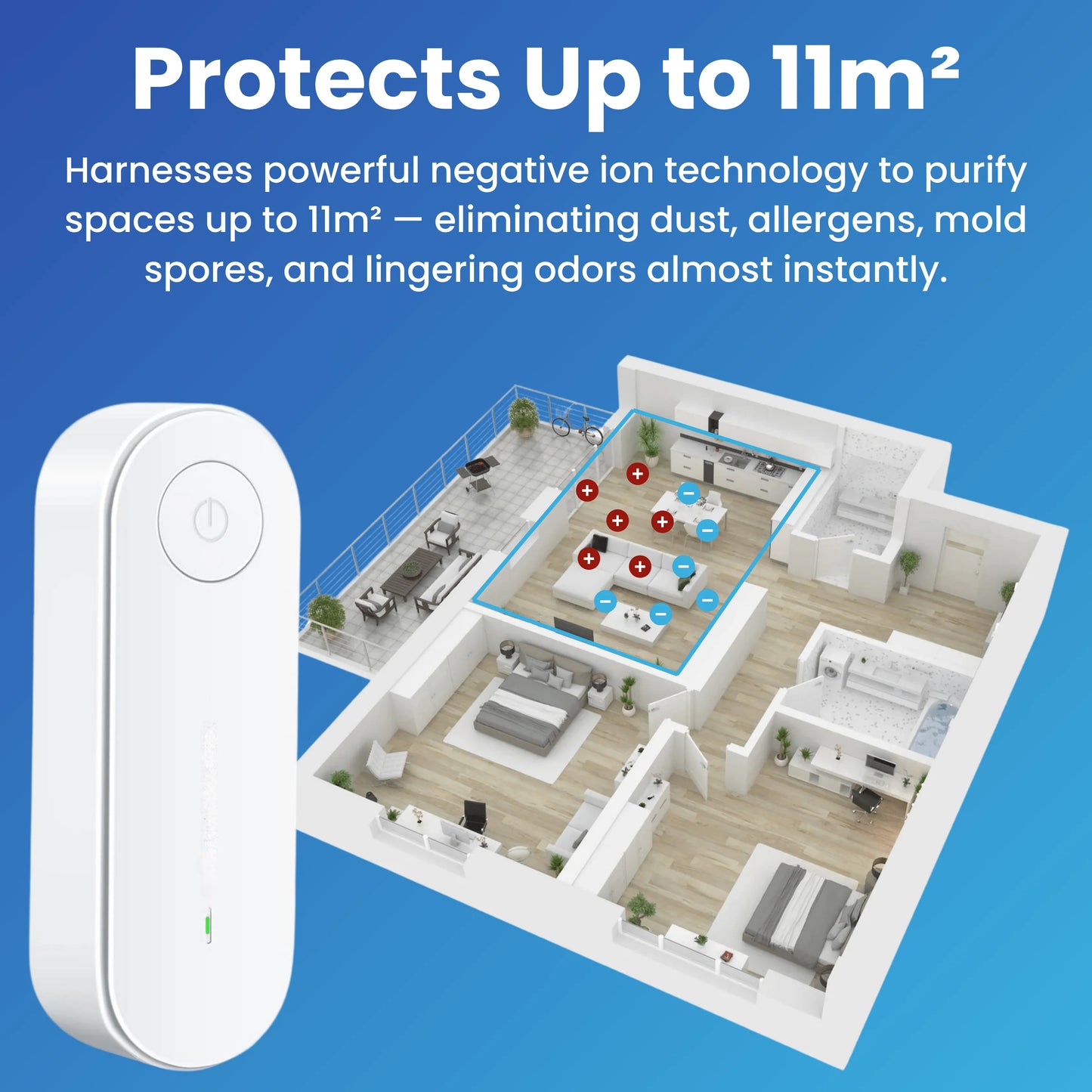 Ionic Air Purifier